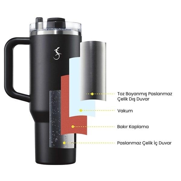 Lurch - “Big Cup” 1.2 L Fildişi, Paslanmaz Çelik Termos - Uzatılabilir Pipetli, Çift Cidarlı, Sızdırmaz - 270974