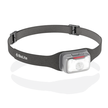 Range 400 USB-C Şarjlı Kafa Lambası - Midnight Gray