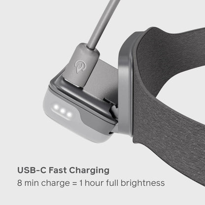 Range 400 USB-C Şarjlı Kafa Lambası - Midnight Gray