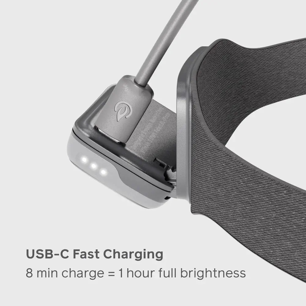 Range 300 USB-C Şarjlı Kafa Lambası - Midnight Gray