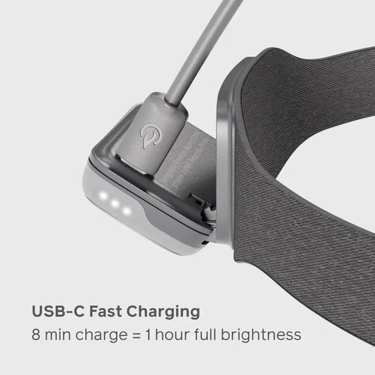 Range 300 USB-C Şarjlı Kafa Lambası - Midnight Gray
