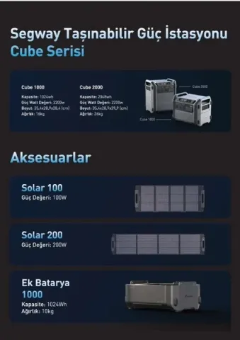 SEGWAY Ninebot Btx-1000 Batarya