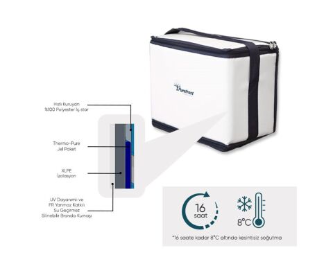 Purefrost Camp – Elektriksiz Soğutucu Çanta